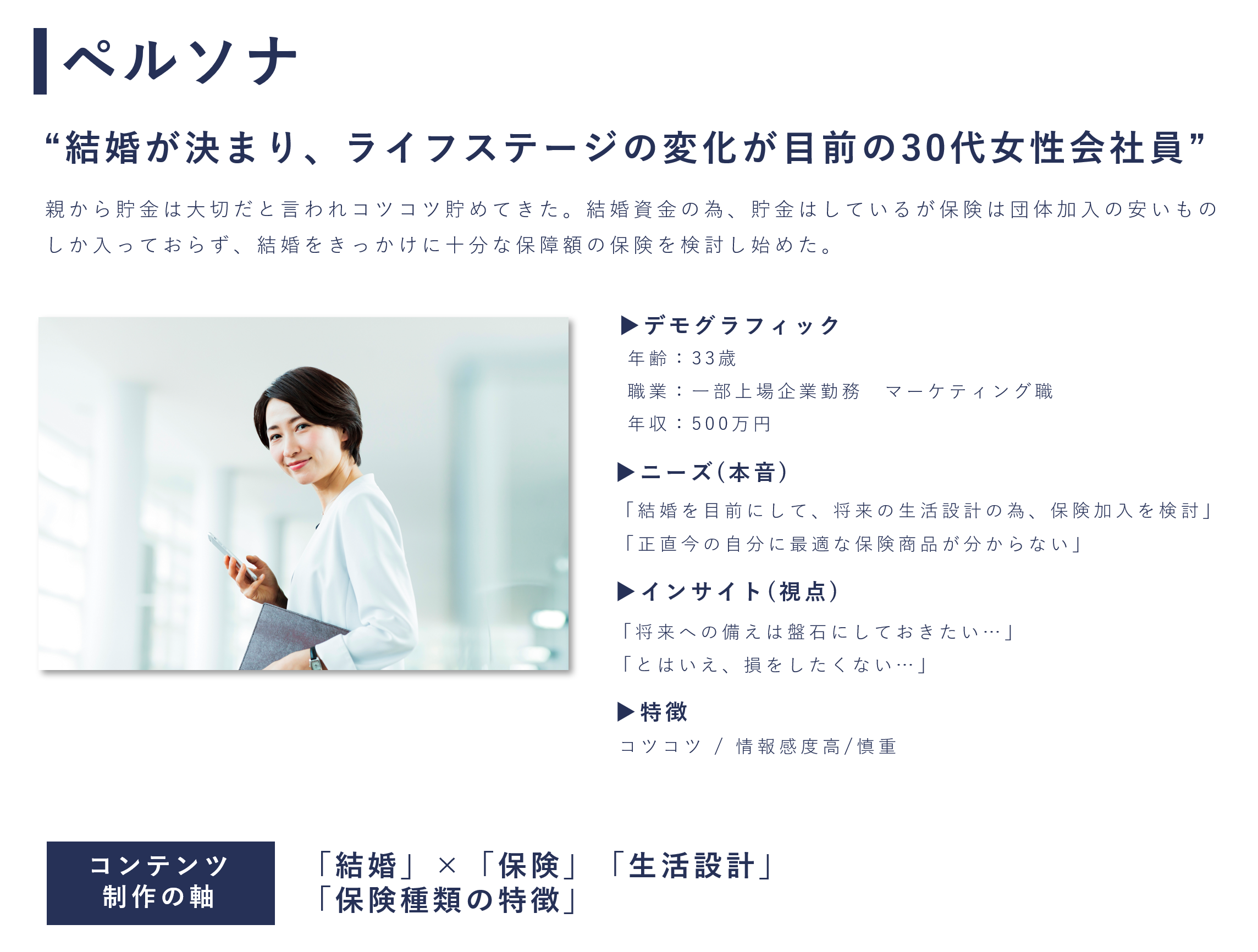 ペルソナ例