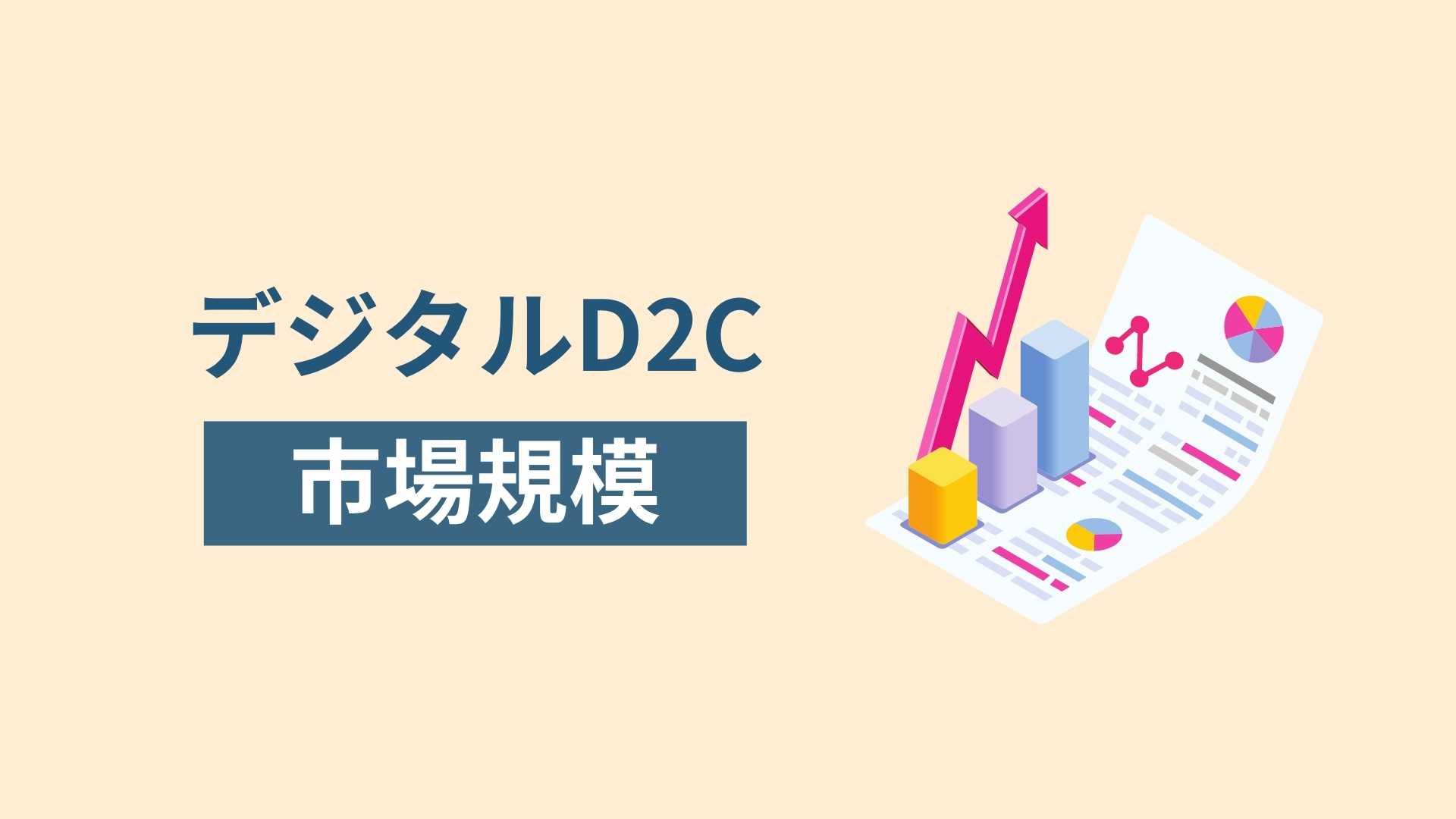 デジタルD2Cの市場規模
